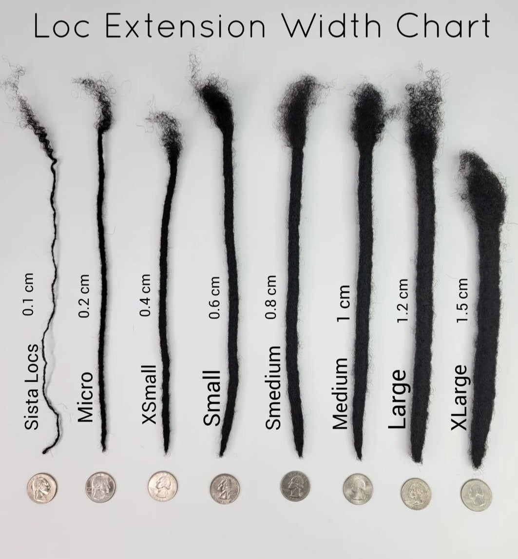 Loc Extension Bundles